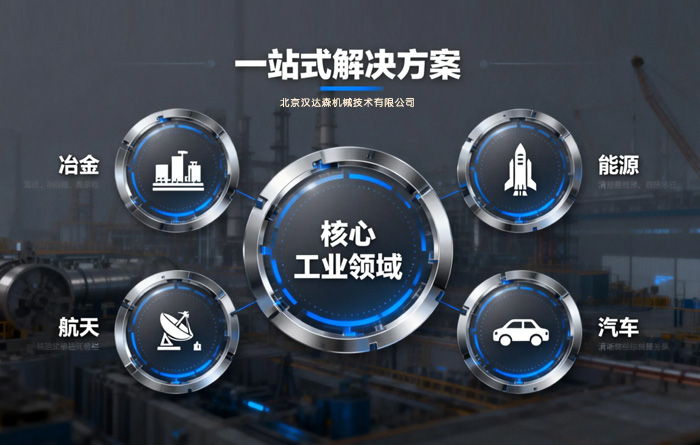 漢達森專屬解決方案與客戶案例 漢達森專屬解決方案與客戶案例