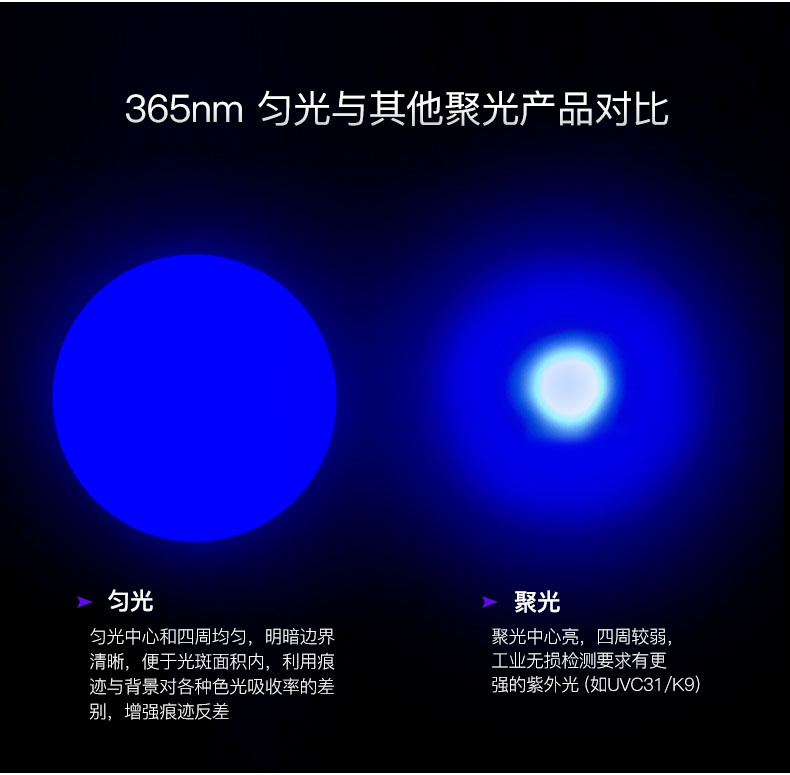 1629362014189459.jpg CI02-V2中文詳情_(kāi)03.jpg