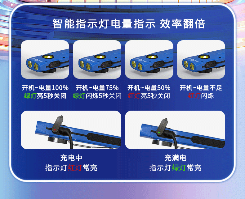 1717040615386440.gif 手電筒廠家