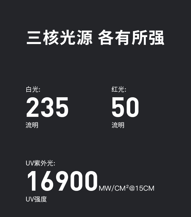 1729826728402076.jpg 手電筒廠家