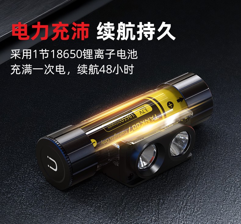 1756201722523582.jpg H21頭燈詳情-白+紅光_10.jpg