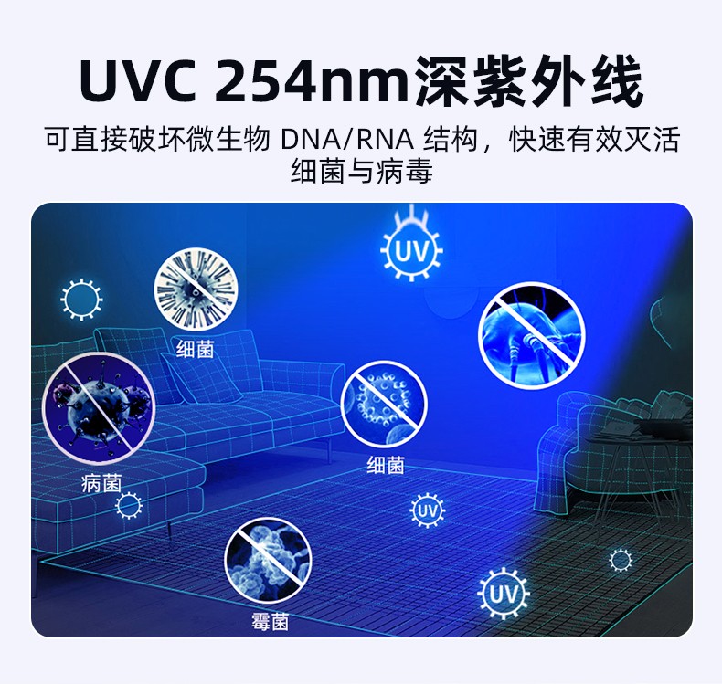 1765267235166914.jpg UVC-PT10-詳情_03.jpg
